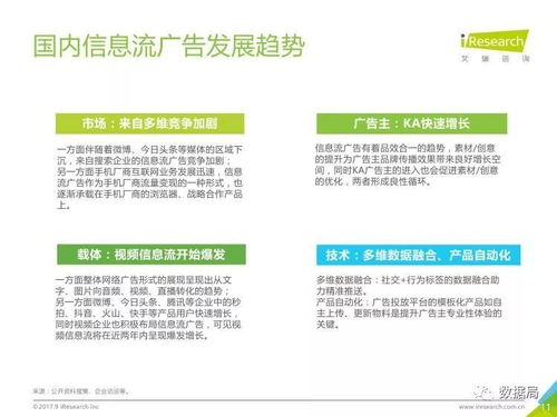 2017年中國信息流廣告用戶洞察 驅(qū)動(dòng)廣告效果的關(guān)鍵因素與趨勢(shì)分析
