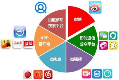 自媒體內(nèi)容生態(tài)的極致 像大海一樣，流淌共贏的智慧與力量